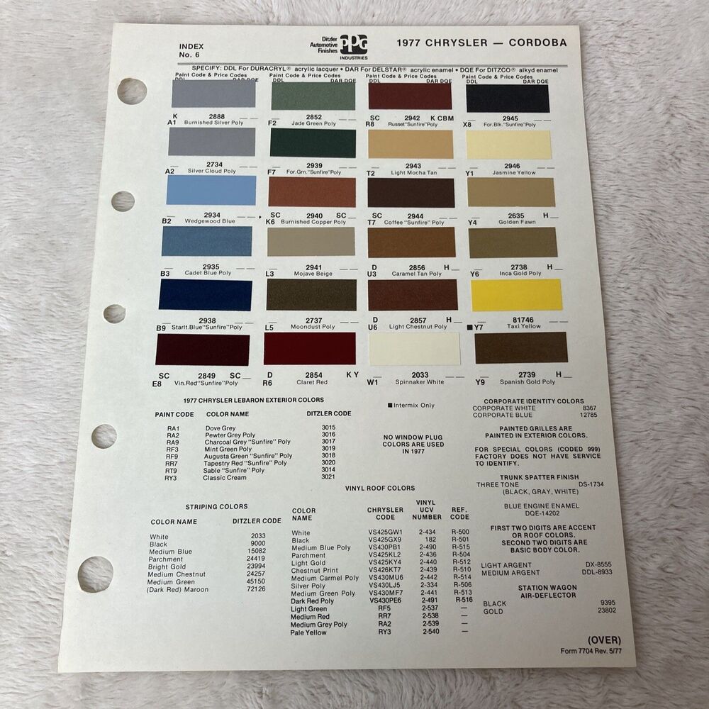 1977 Chrysler Colors Ditzler PPG Color Chips Color Information Vintage